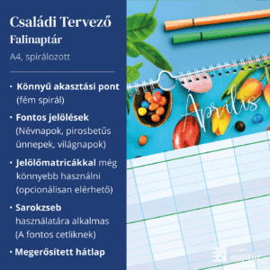 A4 spirálos családi tervező falinaptár 4 fő részére, 4 oszlopos, funkciók mire jó