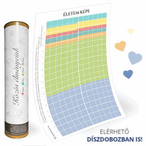 Életem képe - Kaparós élmény plakát