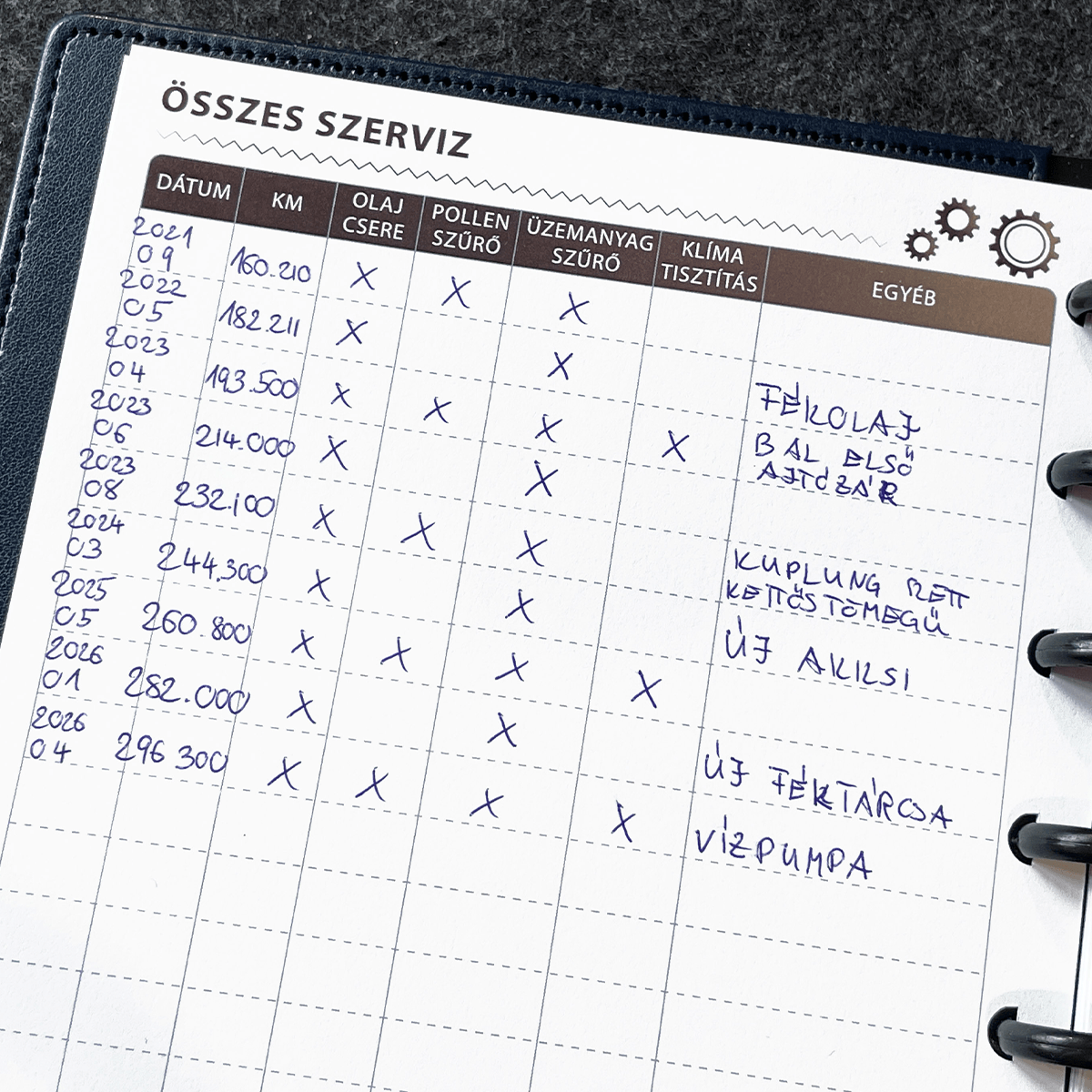 Szerviznapló - autóhoz, motorhoz 2 szerviz fuzet osszes szerviz